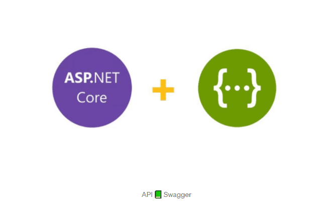 Document Your Existing API’s With (Open API) Specification in ASP.NET Core